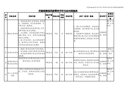(完整word版)安全生产风险评估与应对措施表格模板
