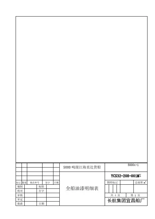 全船油漆明细表