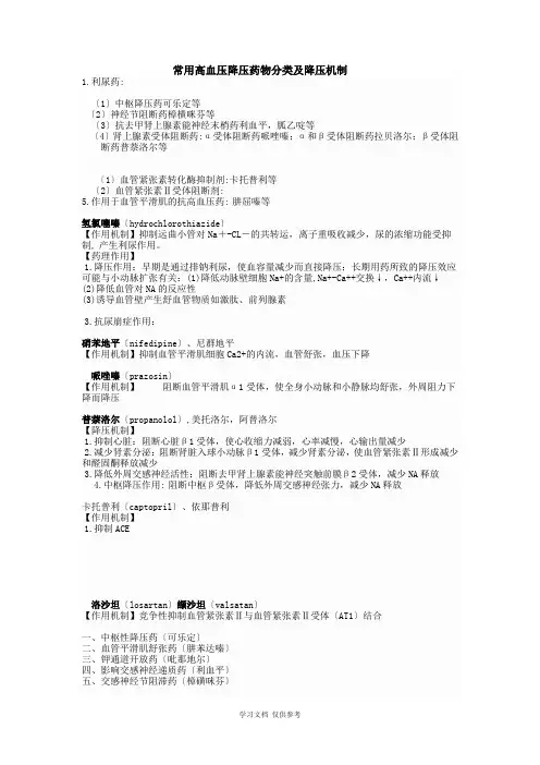 常用高血压降压药物分类及降压机制