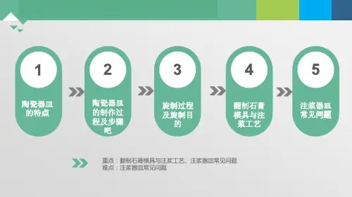 陶瓷器皿造型与石膏翻制工艺课件.pptx