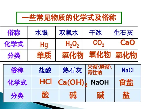 第一节几种常见的盐2
