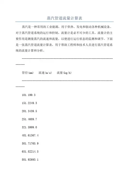 蒸汽管道流量计算表