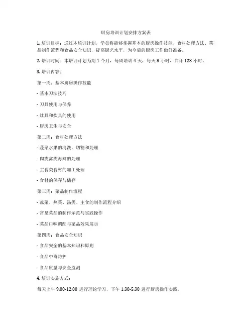 厨房培训计划安排方案表
