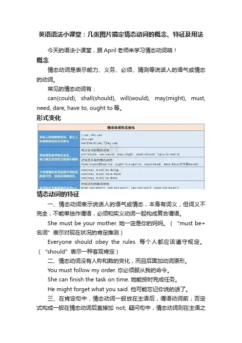 英语语法小课堂：几张图片搞定情态动词的概念、特征及用法