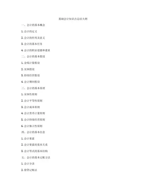 基础会计知识点总结大纲
