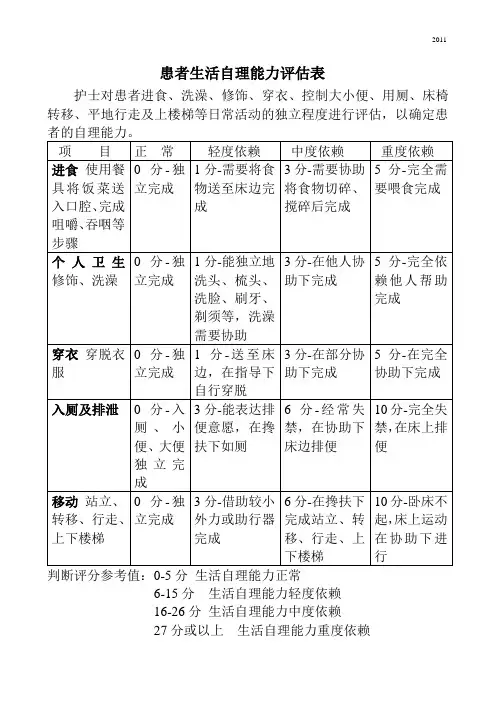 患者自理能力评估表