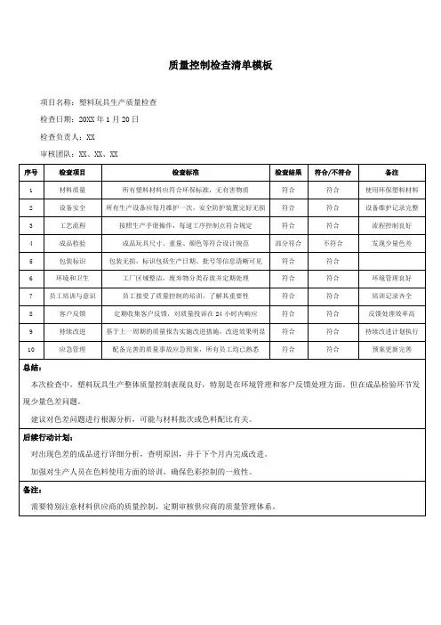质量控制检查清单模板