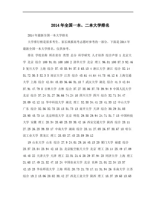 2014年全国一本、二本大学排名