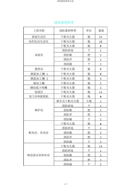消防器材清单记录