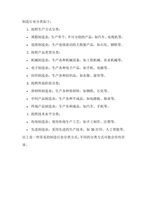 制造行业分类