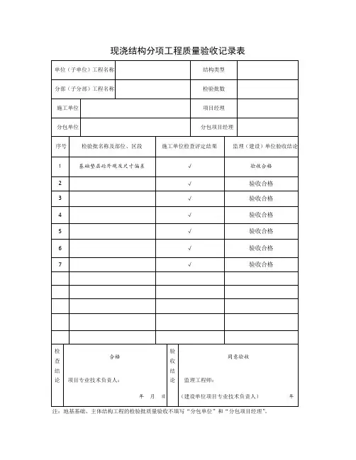 现浇结构分项工程质量验收记录表