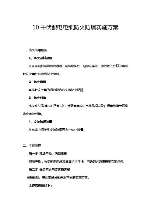 10千伏配电电缆防火防爆实施方案
