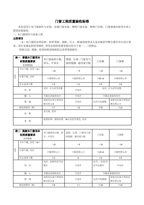 门窗工程质量验收规范