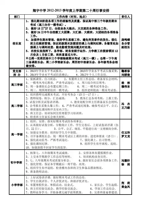 2012-2013(上)第二十周行事安排