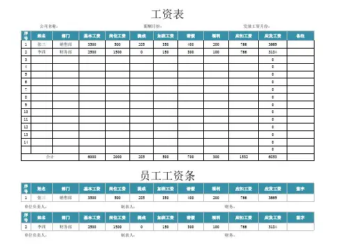 工资表工资条