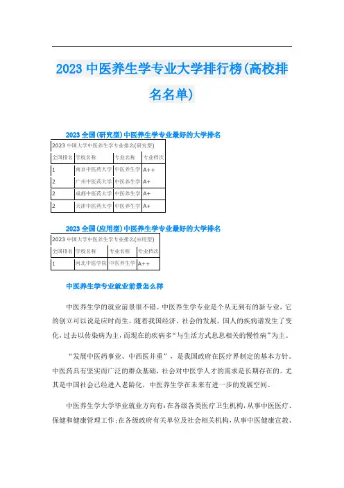 2023中医养生学专业大学排行榜(高校排名名单)