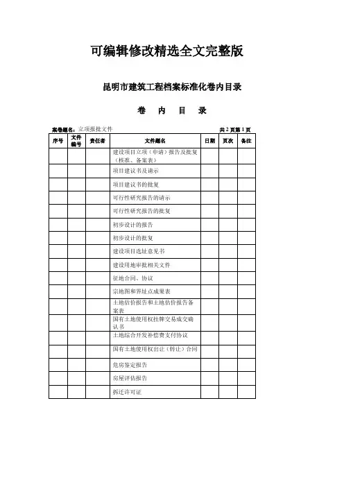 【2024版】昆明市建筑工程档案标准目录
