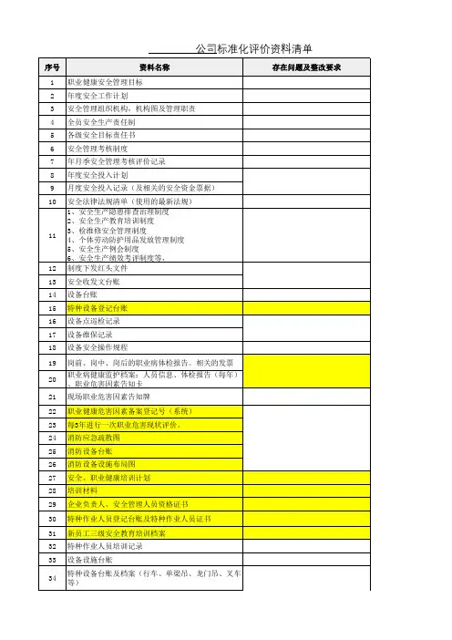 小微企业标准化创建资料清单(标准解读版)