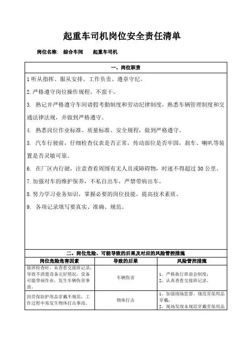 起重车司机岗位安全责任清单