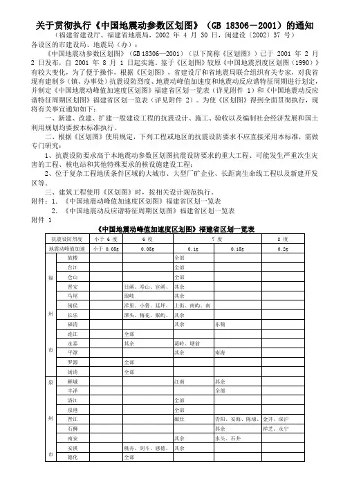 福建省《中国地震动参数区划图》
