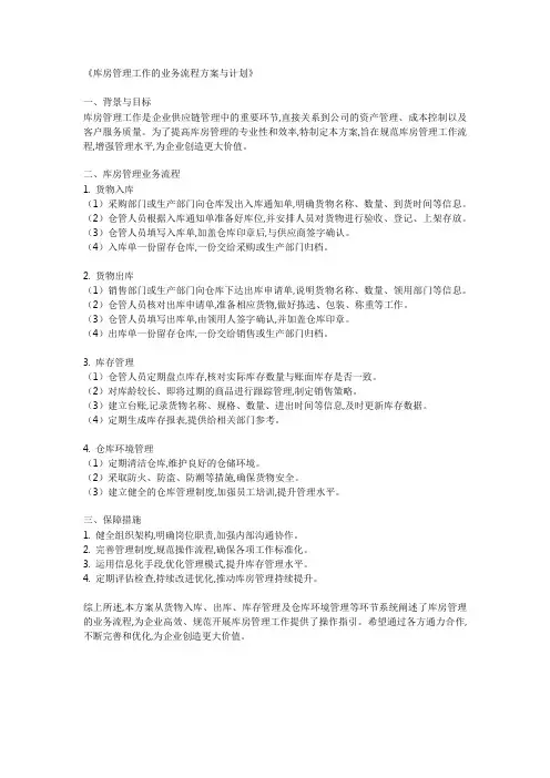 库房管理工作的业务流程