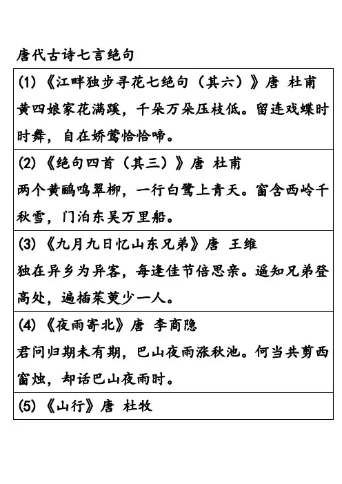 唐代古诗七言绝句