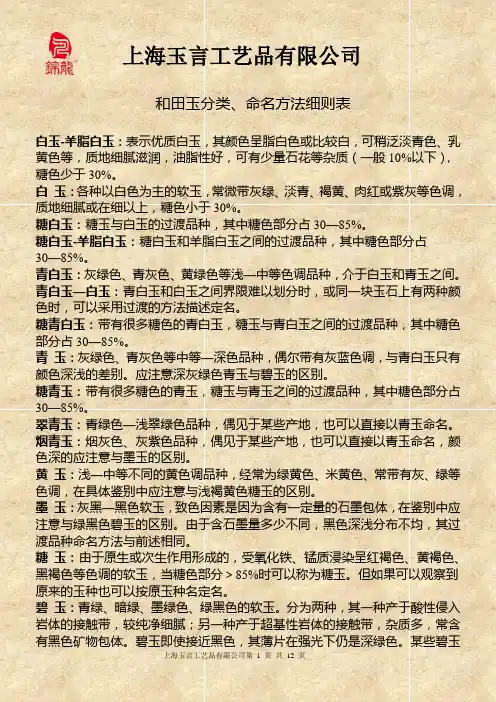 软玉(和田玉)分类