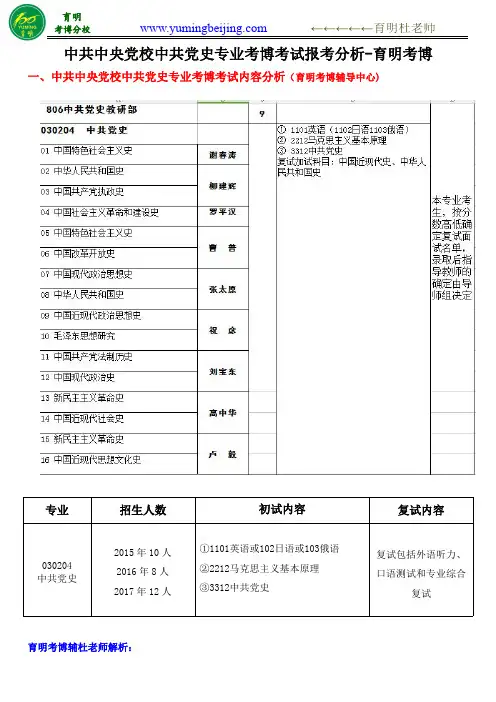 中央党校(普博)中共党史专业考博分数线、招生人数统计、专业分析