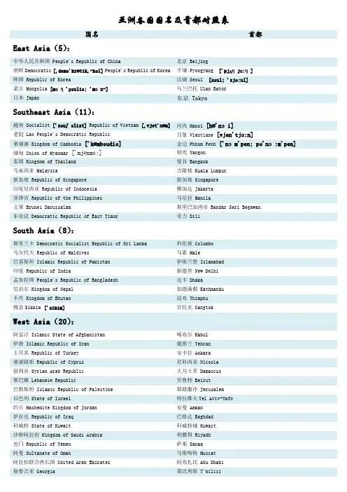 亚洲各国国名及首都中英文对照表