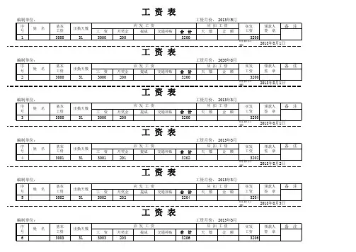 工资条模板(可打印)