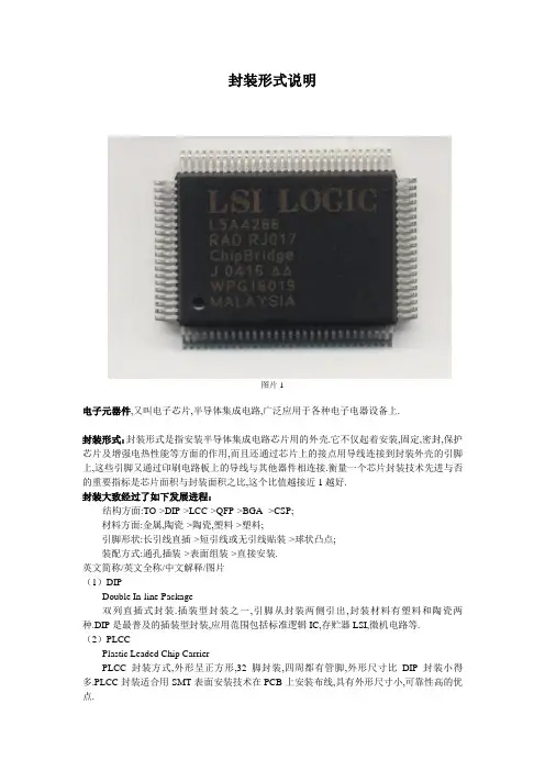 封装形式说明
