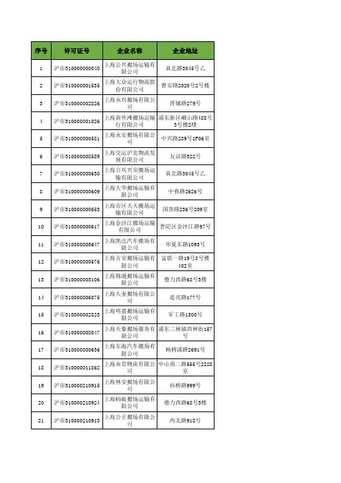 上海市搬场运输企业一览表