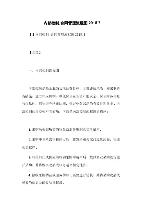 内部控制,合同管理流程图2018.3