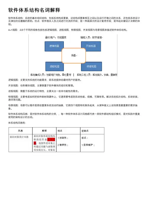 软件体系结构名词解释