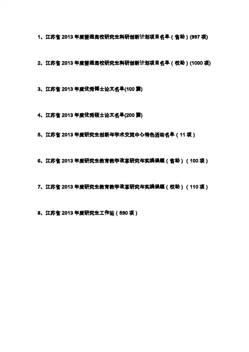 江苏省2013年度普通高校研究生科研创新计划项目名单