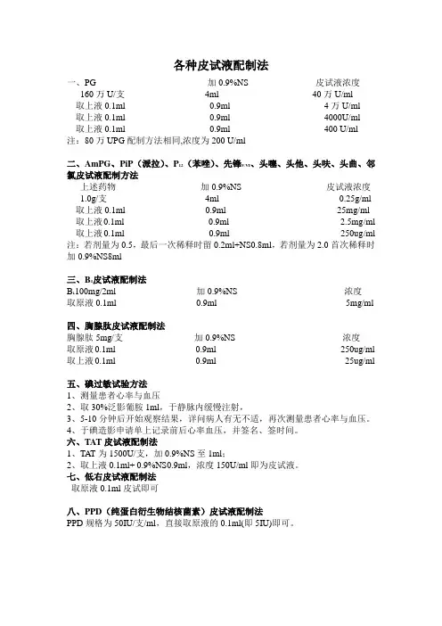 各种皮试液配制法