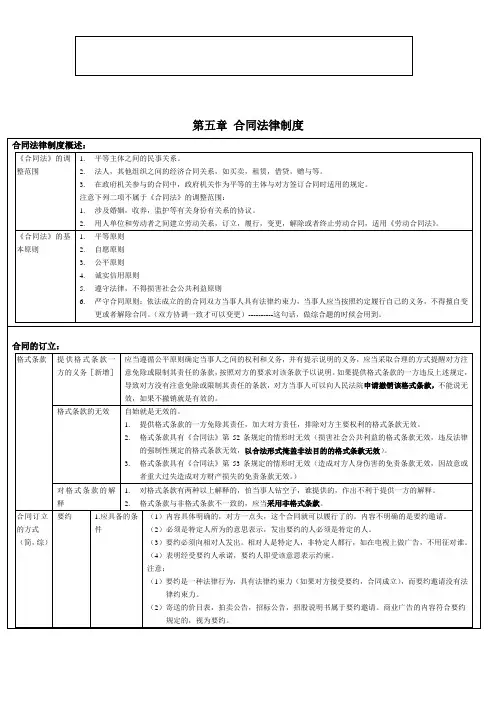 (完整版)注册会计师考试经济法表格笔记汇总超强悍的笔记第五章