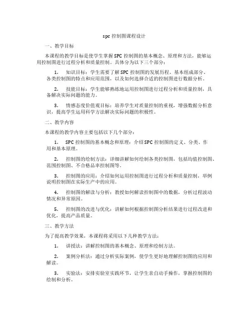 spc控制图课程设计