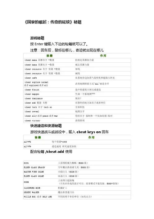 《国家的崛起：传奇的延续》秘籍