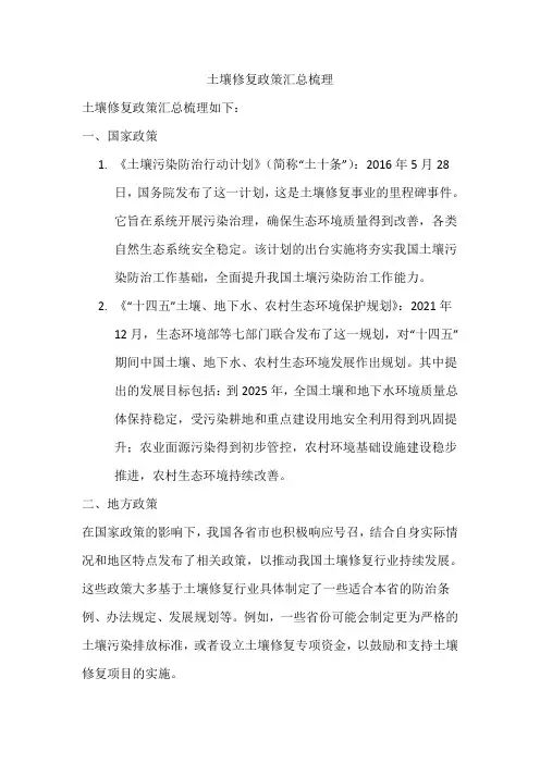 土壤修复政策汇总梳理