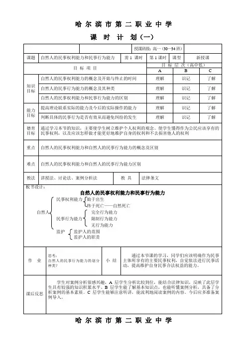 自然人的民事权利能力和民事行为能力 