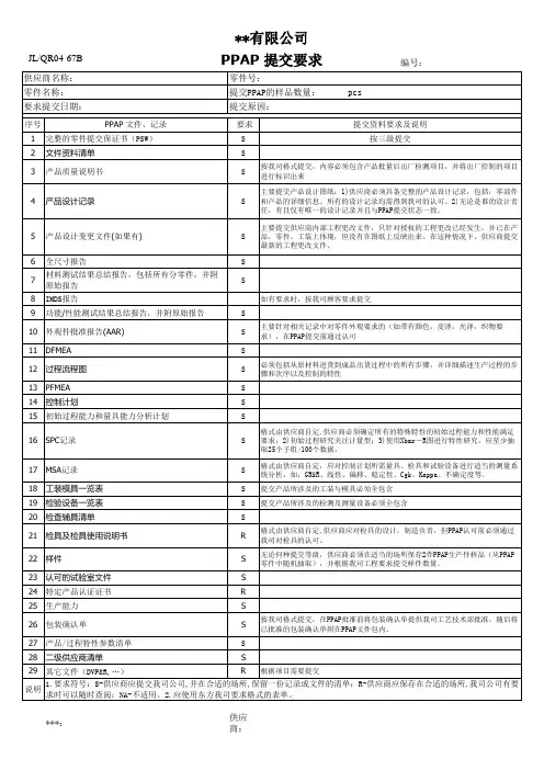 IATF16949PPAP提交要求