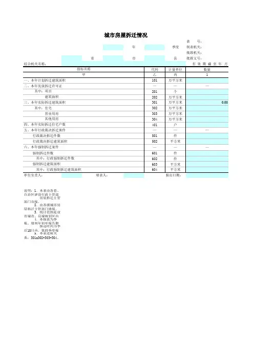 城市房屋拆迁情况表格模板