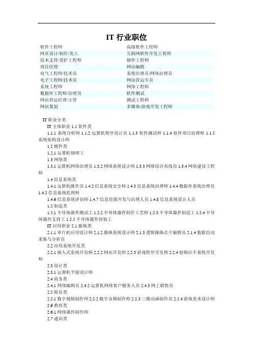 IT行业职位