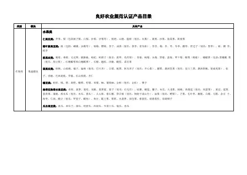 GAP产品认证目录