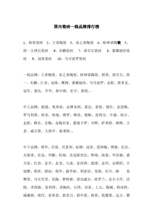 国内瓷砖一线品牌排行榜