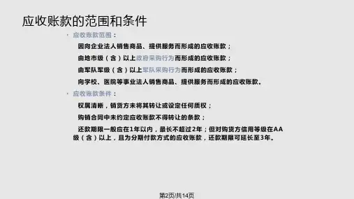 银行国内保理业务介绍.pptx