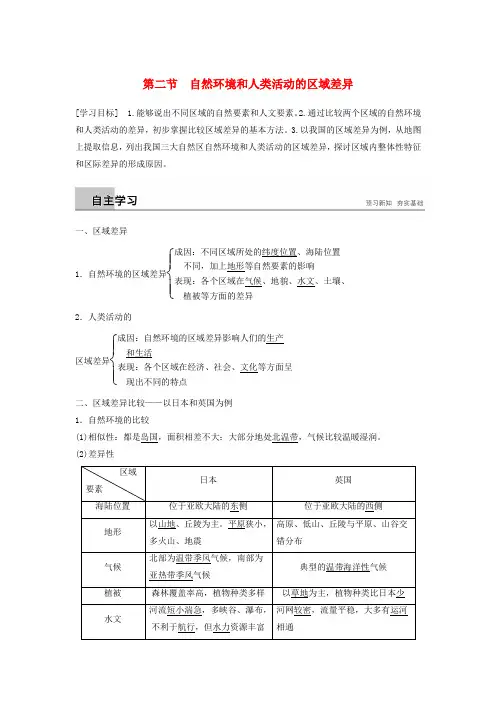 (江苏专用)高中地理第一单元区域地理环境与人类活动第二节自然环境和人类活动的区域差异学案鲁教版必修3
