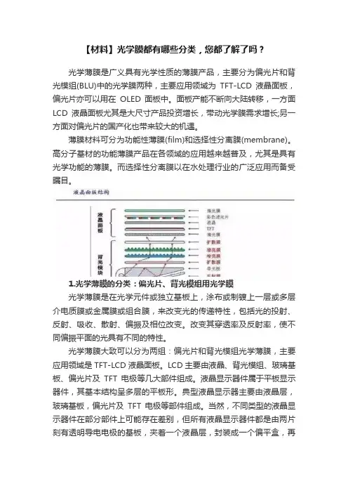 【材料】光学膜都有哪些分类，您都了解了吗？