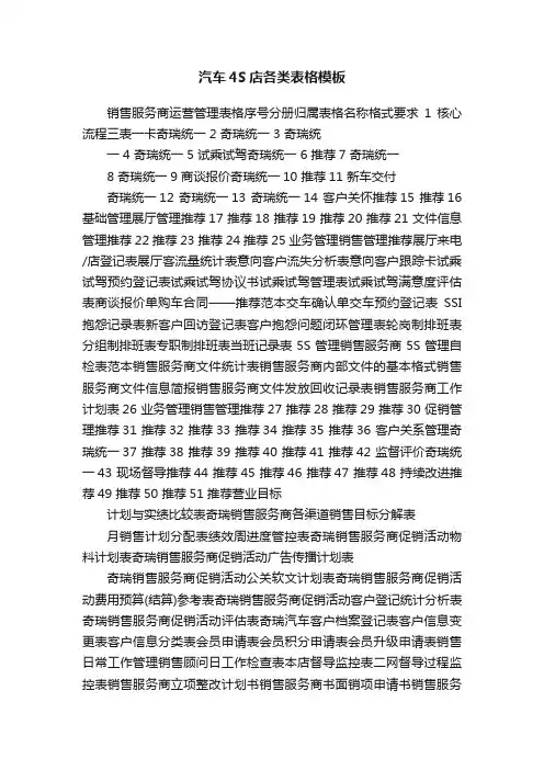 汽车4S店各类表格模板